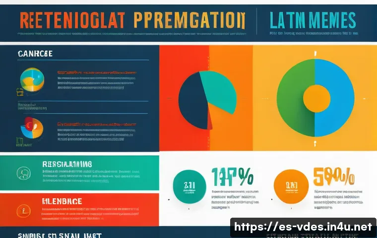 시각디자인과 인포그래픽 제작 - A vibrant infographic design illustrating the psychological impact of colors on visual perception, f...